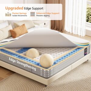 Full Size Mattress 12 inch, Hybrid Memory Foam Mattress with Pocket Springs, Full Mattress in a Box, Colchones Full, Medium Firm, Motion Isolation, Pressure Relief, Upgraded Support, CertiPUR-US