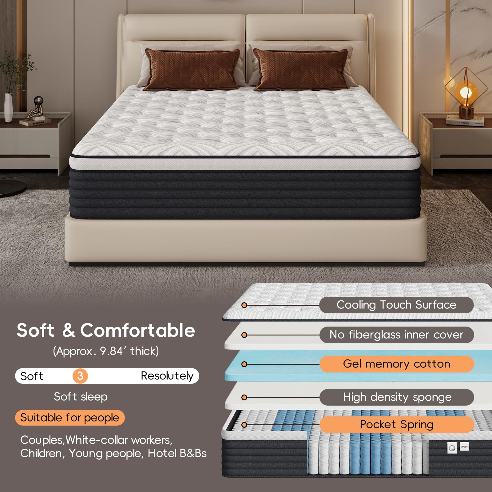 COOLMI Full Size Mattress - 12 Inch Memory Foam Mattresses, Medium Firm Feel, Zoned Pressure Relief, Fiberglass Free, Certified Safe Foams & Fabric