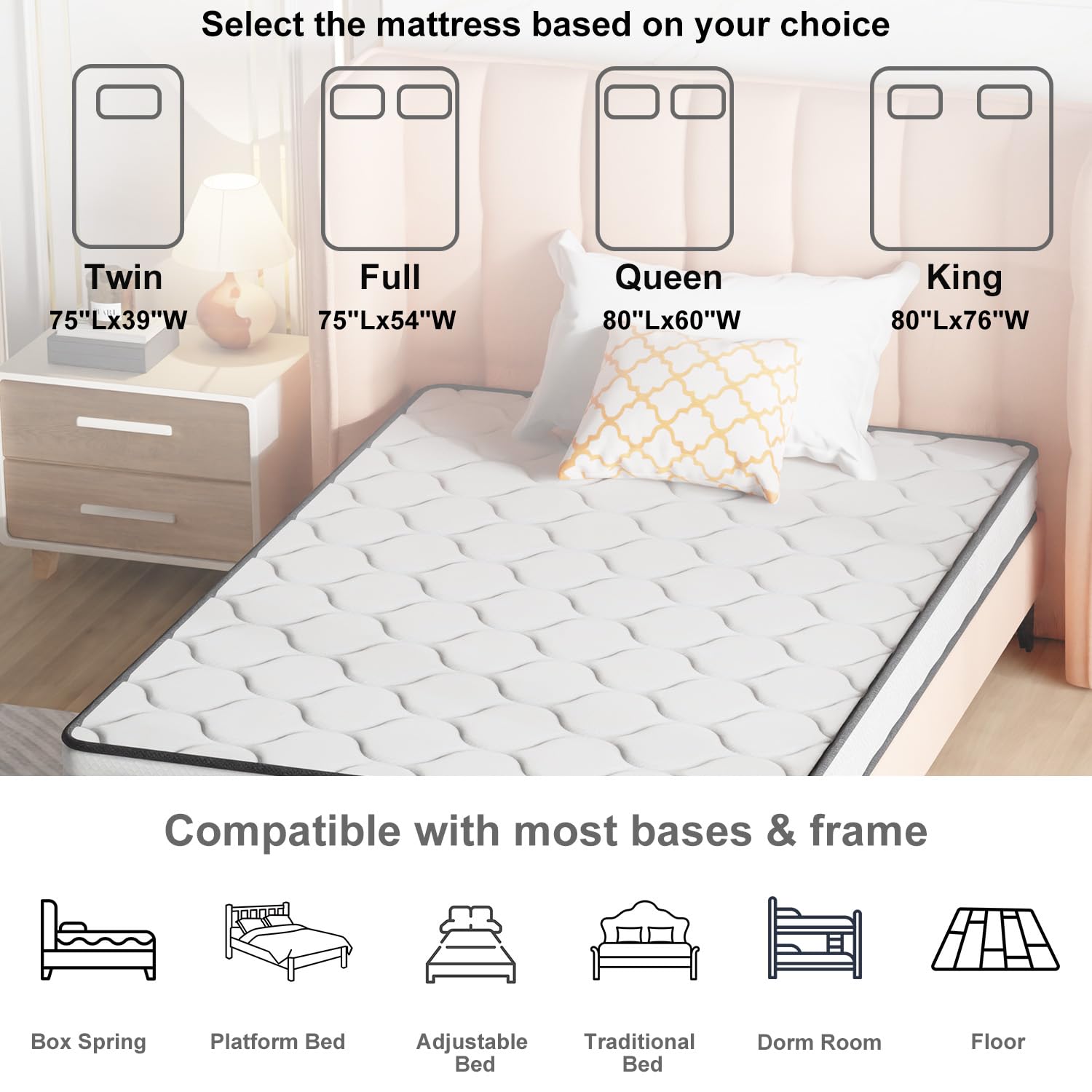 6 Inch Full Size Mattress with Innerspring and Foam, Hybrid Mattress Full with Fiberglass Free, Medium Firm Spring Mattress, Full Size Mattress in A Box, Pressure Relief, 75"L X 54"W X 6"Th, White