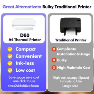 HXBER Inkless Printer, A4 Portable Thermal Transfer Printer Wireless Tattoo Transfer Printer Use with Mobile/Laptop 56mm/77mm/107mm/210mm/216mm(2in/3in/4in/8in/8.5in) US Letter A5 Paper Size for