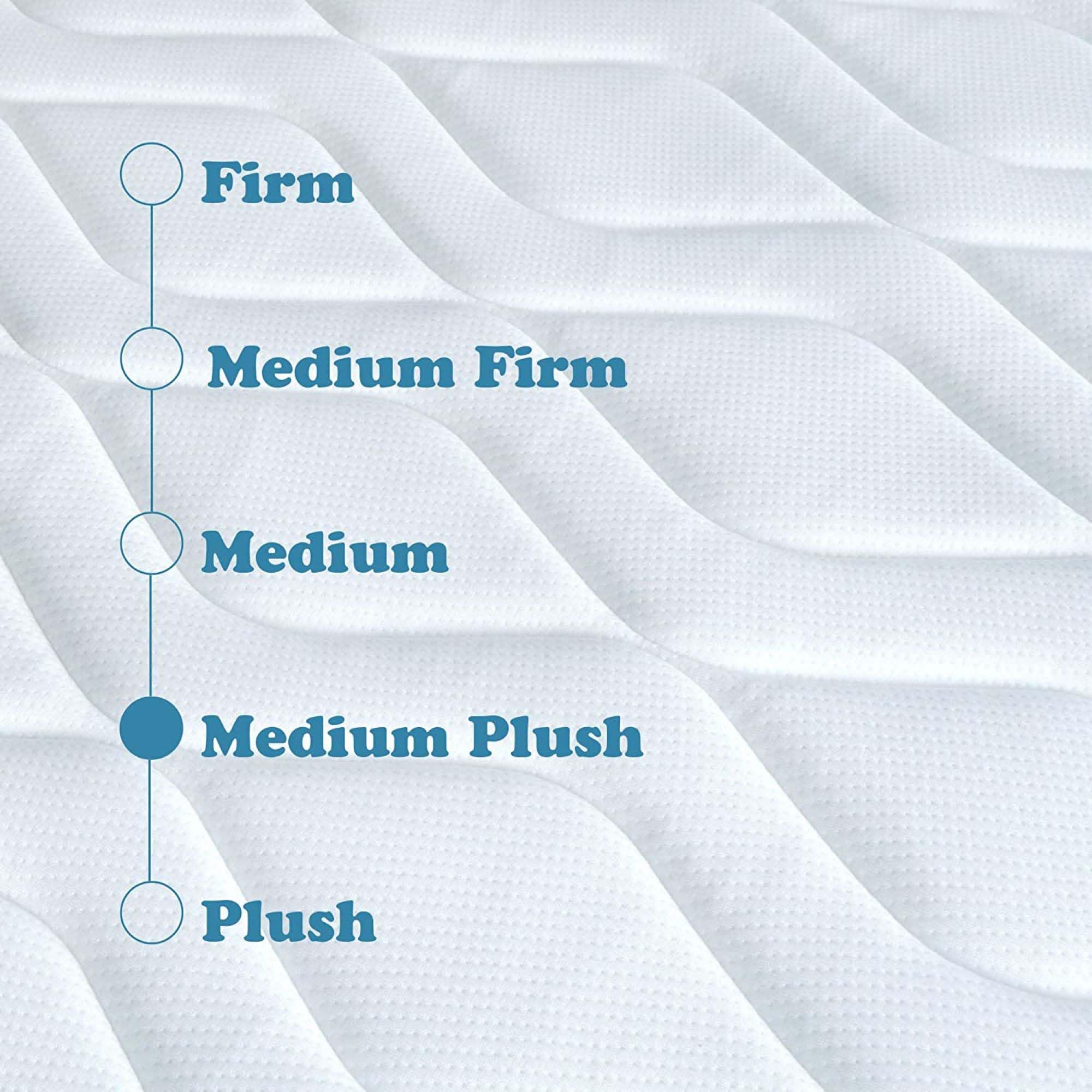 HIROHRTV Twin Size 10-Inch Cool Gel Memory Foam Innerspring Hybrid Mattress - Medium Firm, CertiPUR-US Certified, Mattress in a Box, Twin Support and Pressure Relief, Enhanced Breathability (Twin)