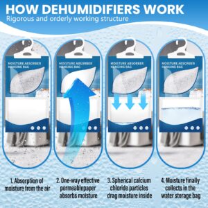 Moisture Absorbers, Hanging Closet Dehumidifier Bags, Dehumidifier Bags for Closet, Humidity Packs, Dehumidifier Bag, Hanging Humidity Absorber in Wardrobes, 5 Pack, 9.8OZ