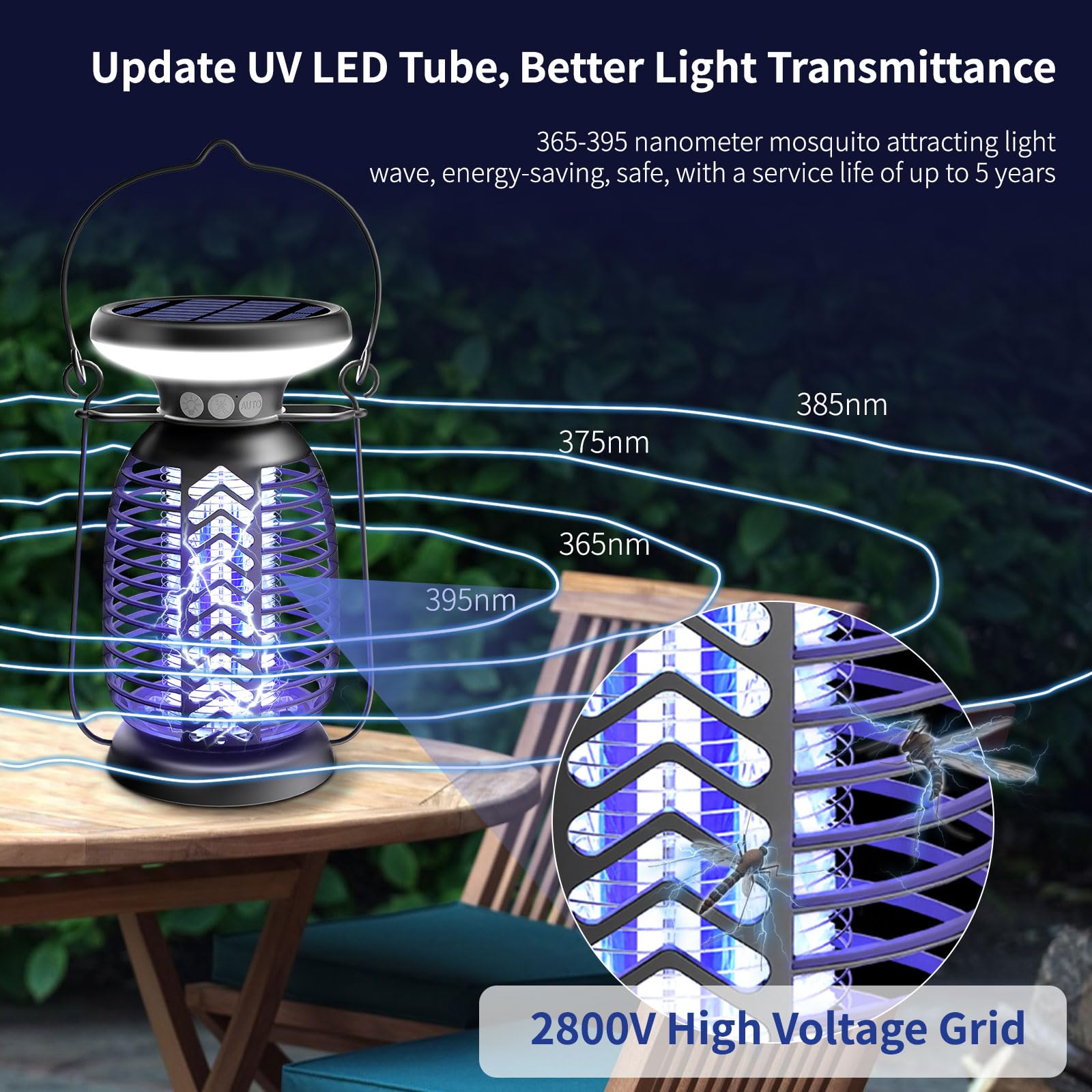 Outdoor Solar Bug Zapper,Mosquito Killer Bug Zapper with LED Light | 4000mAh | IP66 Waterproof | 2200V High Voltage Grid for Home, Patio, Lawn & Garden