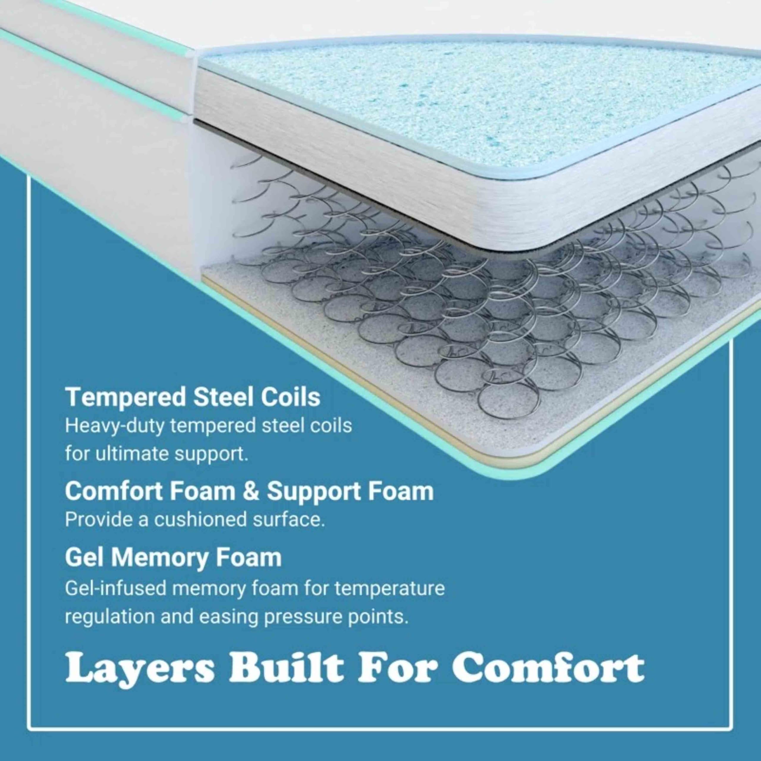 HIROHRTV Twin Size 10-Inch Cool Gel Memory Foam Innerspring Hybrid Mattress - Medium Firm, CertiPUR-US Certified, Mattress in a Box, Twin Support and Pressure Relief, Enhanced Breathability (Twin)