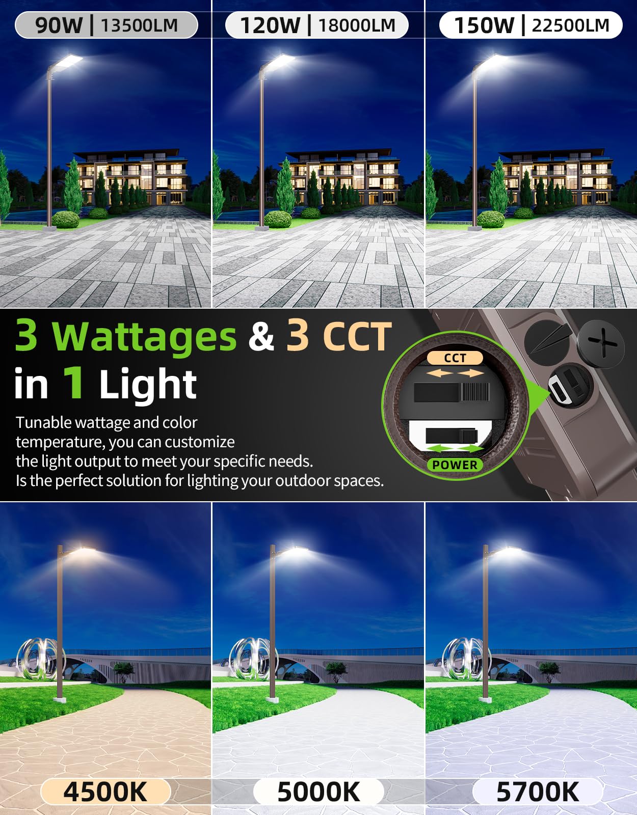 OPENLUX LED Parking Lot Light 150W 120W 90W Adjustable 4500K 5000K 5700K Tunable Up to 22500LM Photocell LED Shoebox Fixture Flood Pole Light Outdoor Field Lighting AC 100-277V