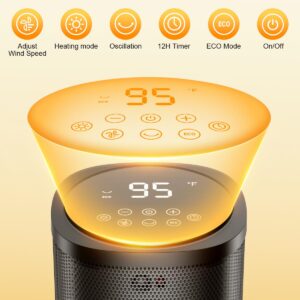 Electric Space Heater Indoor Use, 1500W Fast Heating PTC Portable Heaters with Thermostat and Remote, 12H Timer, Overheating Protection, 60° Oscillation, Room Ceramic Heater for Office Bedroom Home