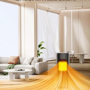 Electric Space Heater Indoor Use, 1500W Fast Heating PTC Portable Heaters with Thermostat and Remote, 12H Timer, Overheating Protection, 60° Oscillation, Room Ceramic Heater for Office Bedroom Home