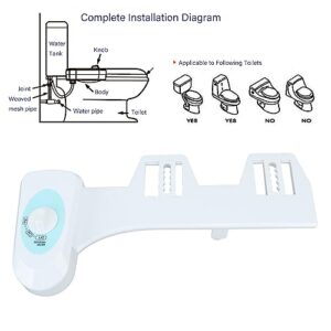 Bidet Toilet Seat Attachment,Smart Gentle Toilet Self Cleaning Sprayer,Bidet Toilet Attachment for Men Women Children Elderly (3/8)