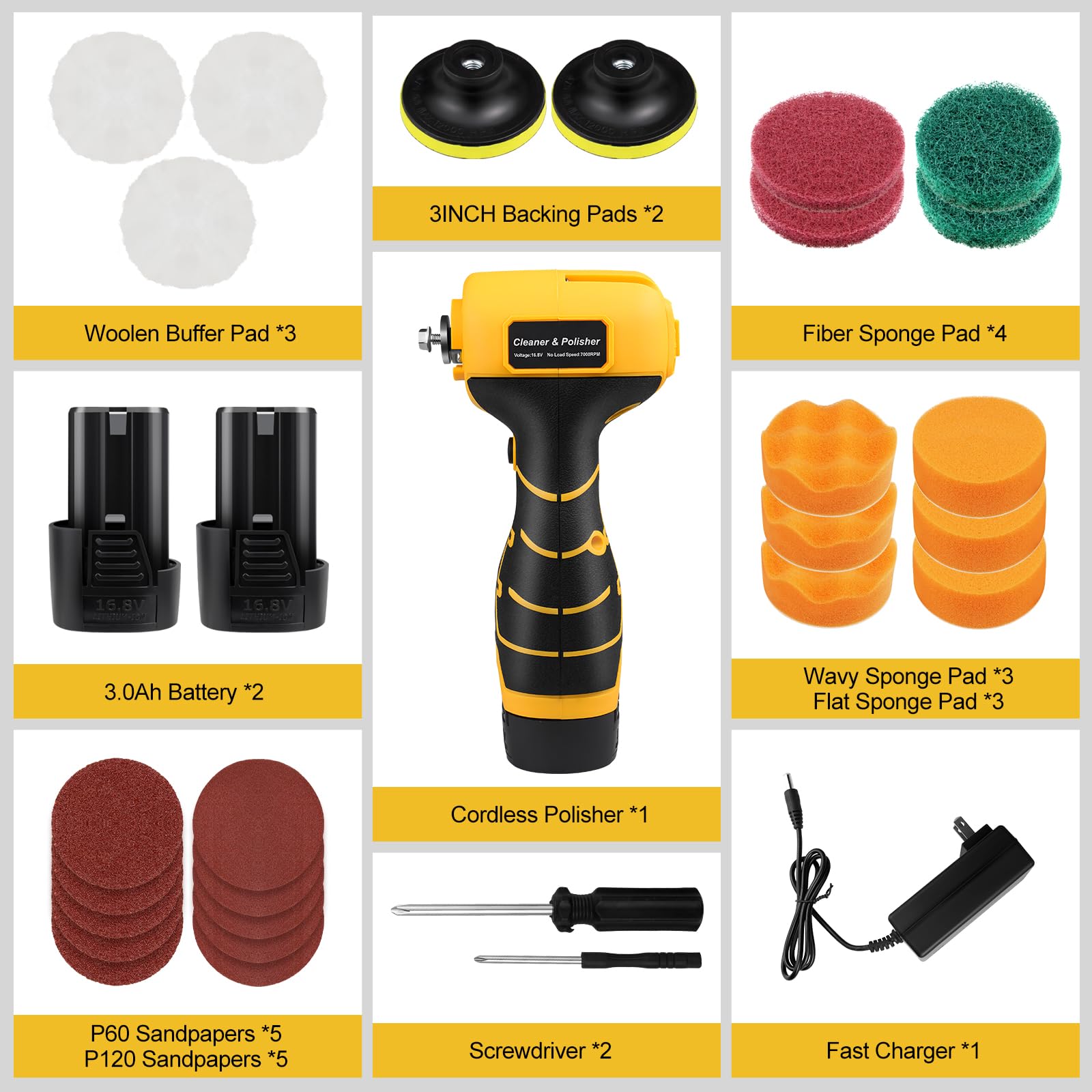 Cordless Polisher & Cleaner Kit, 2Pcs 16.8V 3.0Ah Rechargeable Batteries, 30 Accessories, 3" Mini Cordless Buffer Polisher for Car Detailing, 7000PRM High Speed for Polishing/Sanding/Waxing/Cleaning