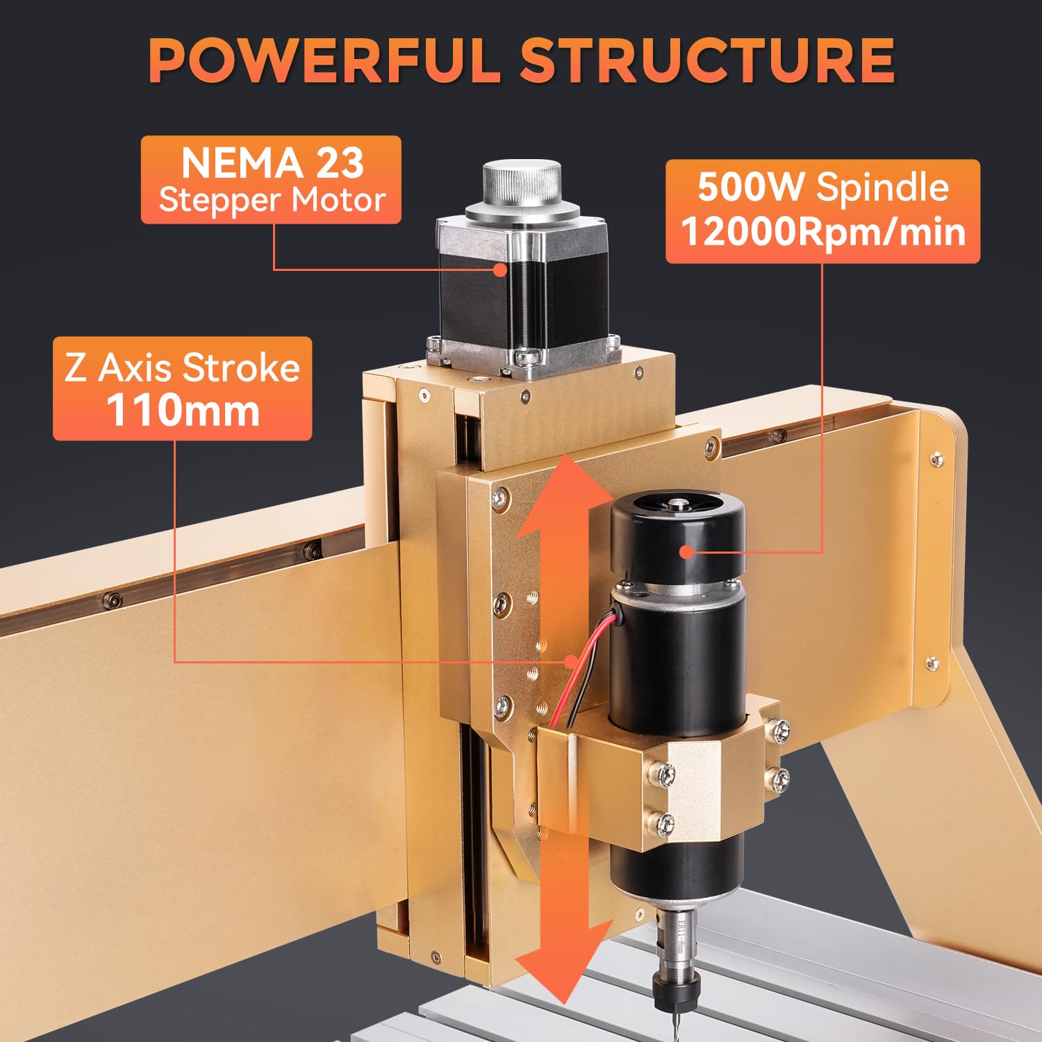 LUNYEE 4040 Turbo CNC Router Machine, 500W All-Metal Upgraded Linear Rail 3-Axis Engraving Milling Cutting Machine GRBL Control for Wood Metal Acrylic, 400 x 400 x 110mm (15.7''x15.7''x4.3'')