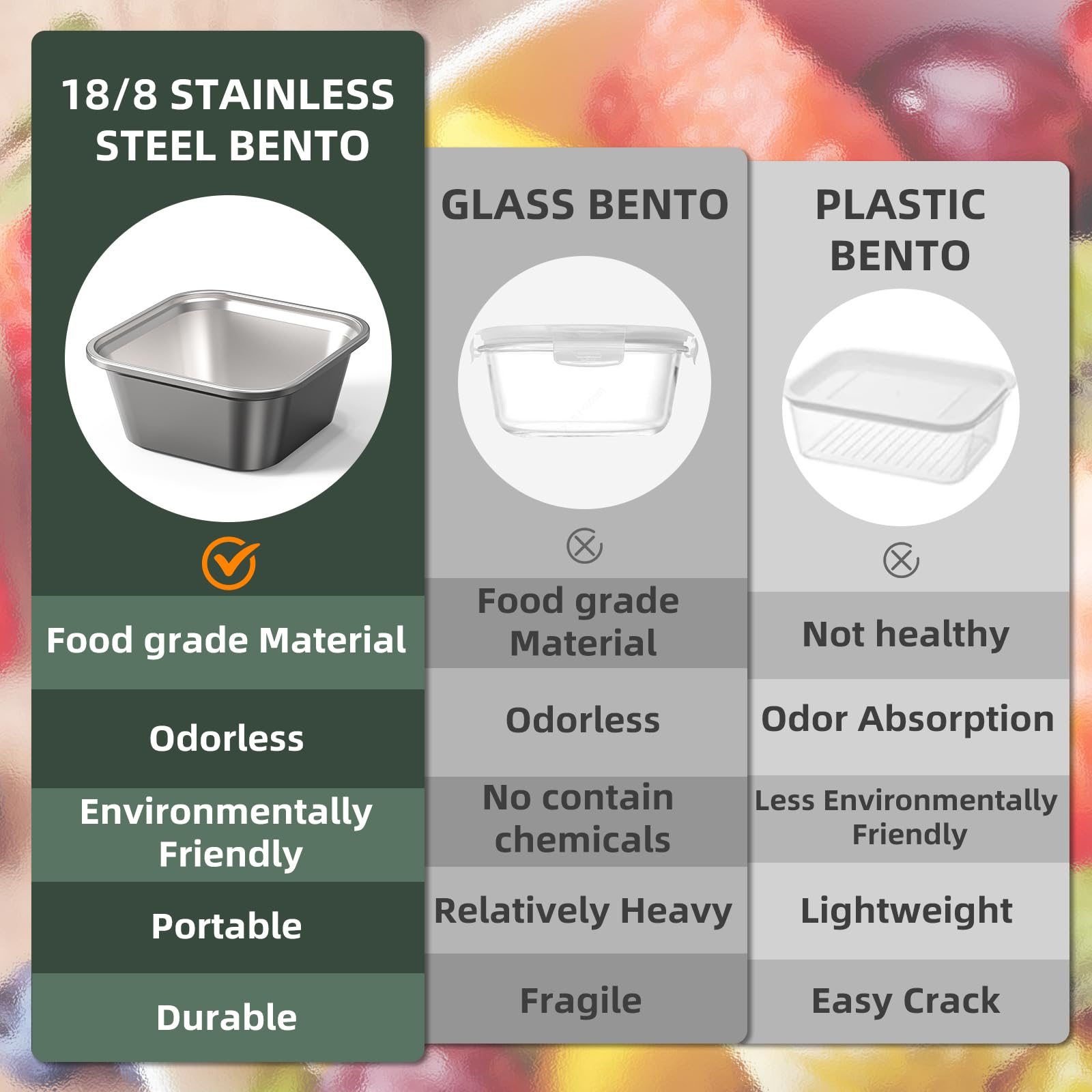 ENCYS Stainless Steel Salad Container for Lunch Large-60-oz Salad Bowl with Lid,3 Compartment Bento-Style Tray and 2.5-oz Salad Dressings Container,Salad Container,Lunch Box,Bento Box(Grey)