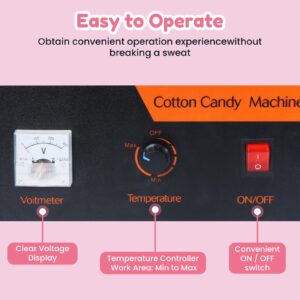 Cotton Candy Machine Commercial, 1000W Electric Cotton Candy Maker Machine, Candy Floss Machine with Stainless Steel Bowl and Sugar Scoop for Kids Birthday, Family Party Pink