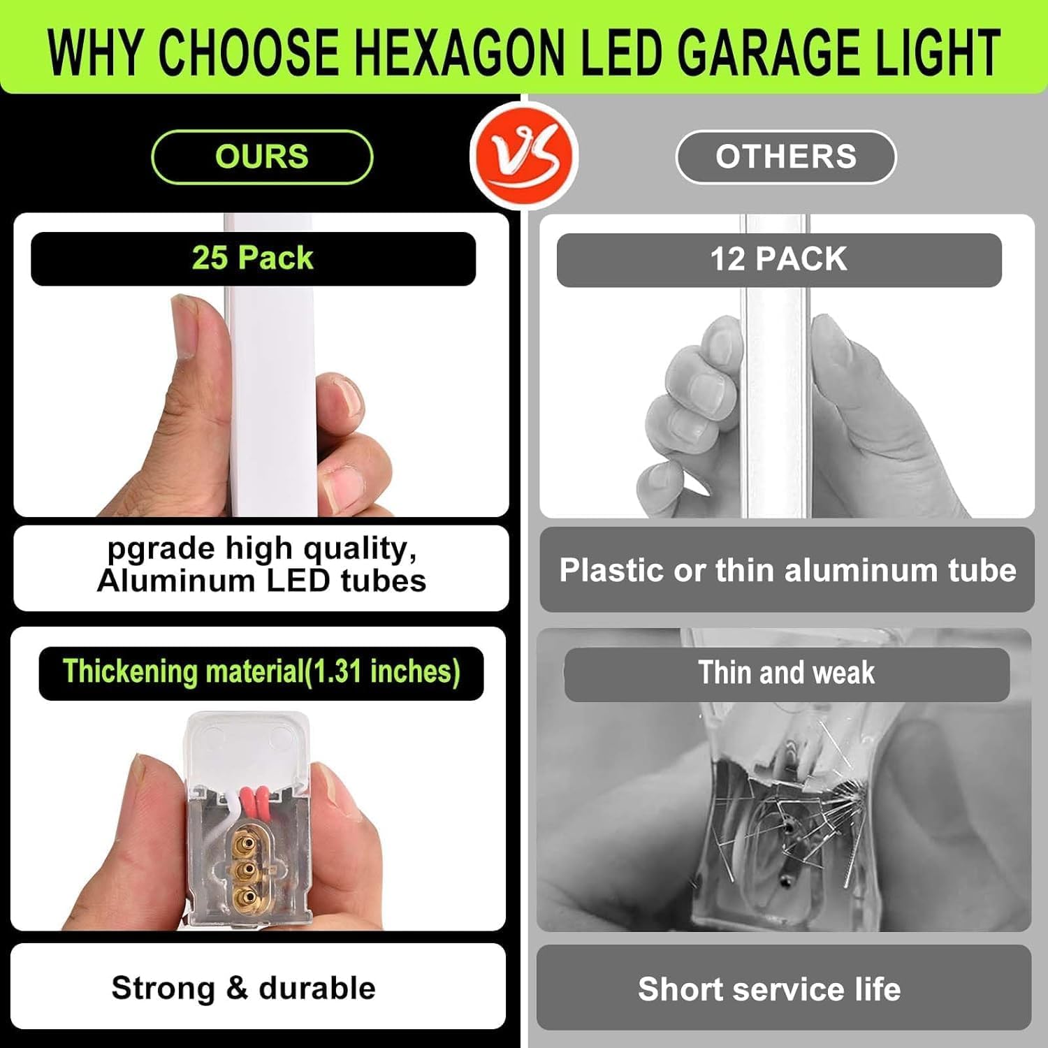 GELTTULU Hexagon LED Lights,25 Pack LED Hexagon Garage Light RGB, LED Garage Lights with Color Changing Bright Lighting Car Detailing LED Shop Light Hexagon for Garage Basement Gym Bar...