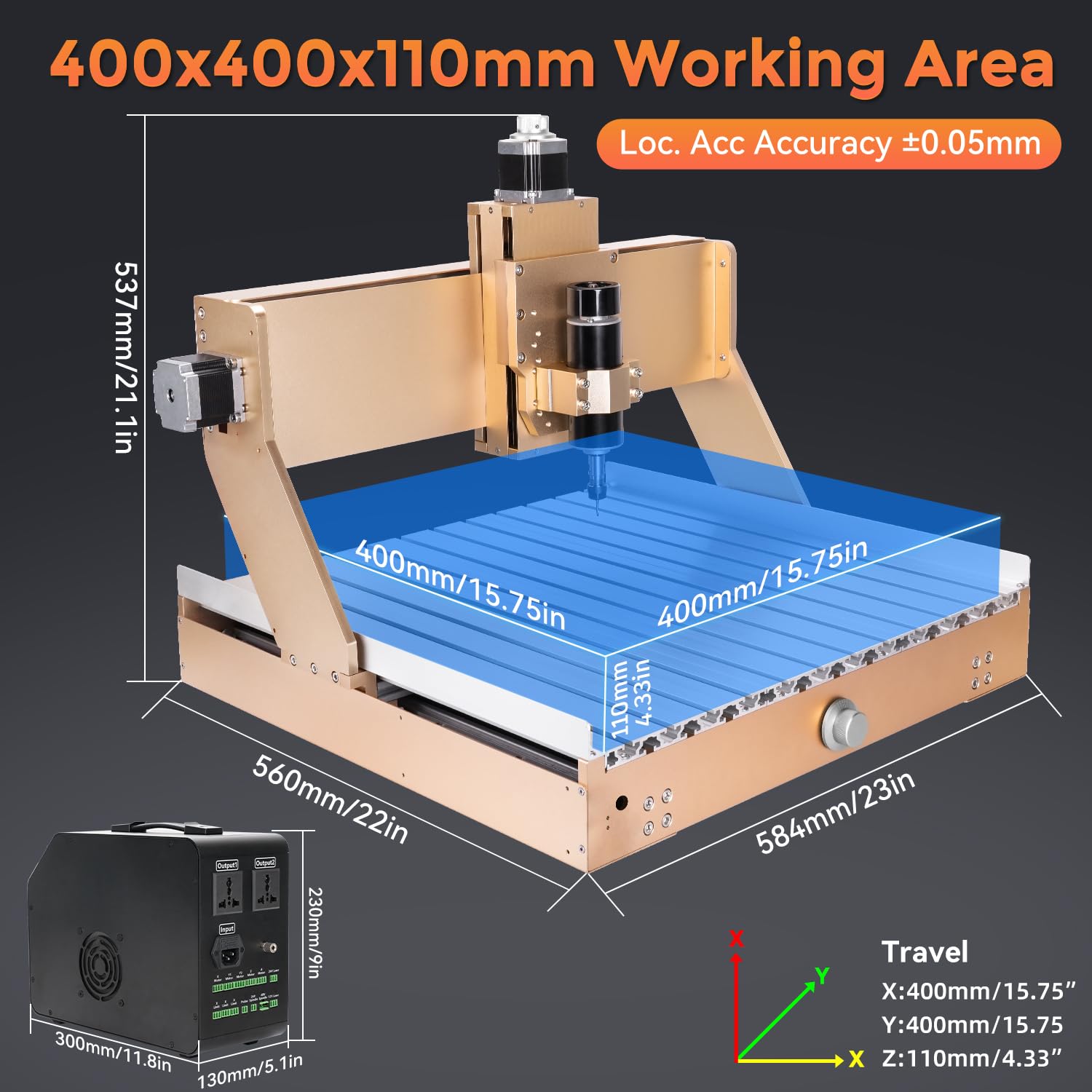 LUNYEE 4040 Turbo CNC Router Machine, 500W All-Metal Upgraded Linear Rail 3-Axis Engraving Milling Cutting Machine GRBL Control for Wood Metal Acrylic, 400 x 400 x 110mm (15.7''x15.7''x4.3'')