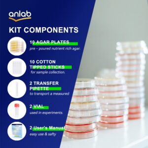 anlab™ Nutrient Agar Petri Dishes Science Project Kit, 10 Pre-Poured Agar Plates and Cotton Swabs for Science Experiments, Bacteria Science Kit - Sealed Separately (Amazon Delivery)