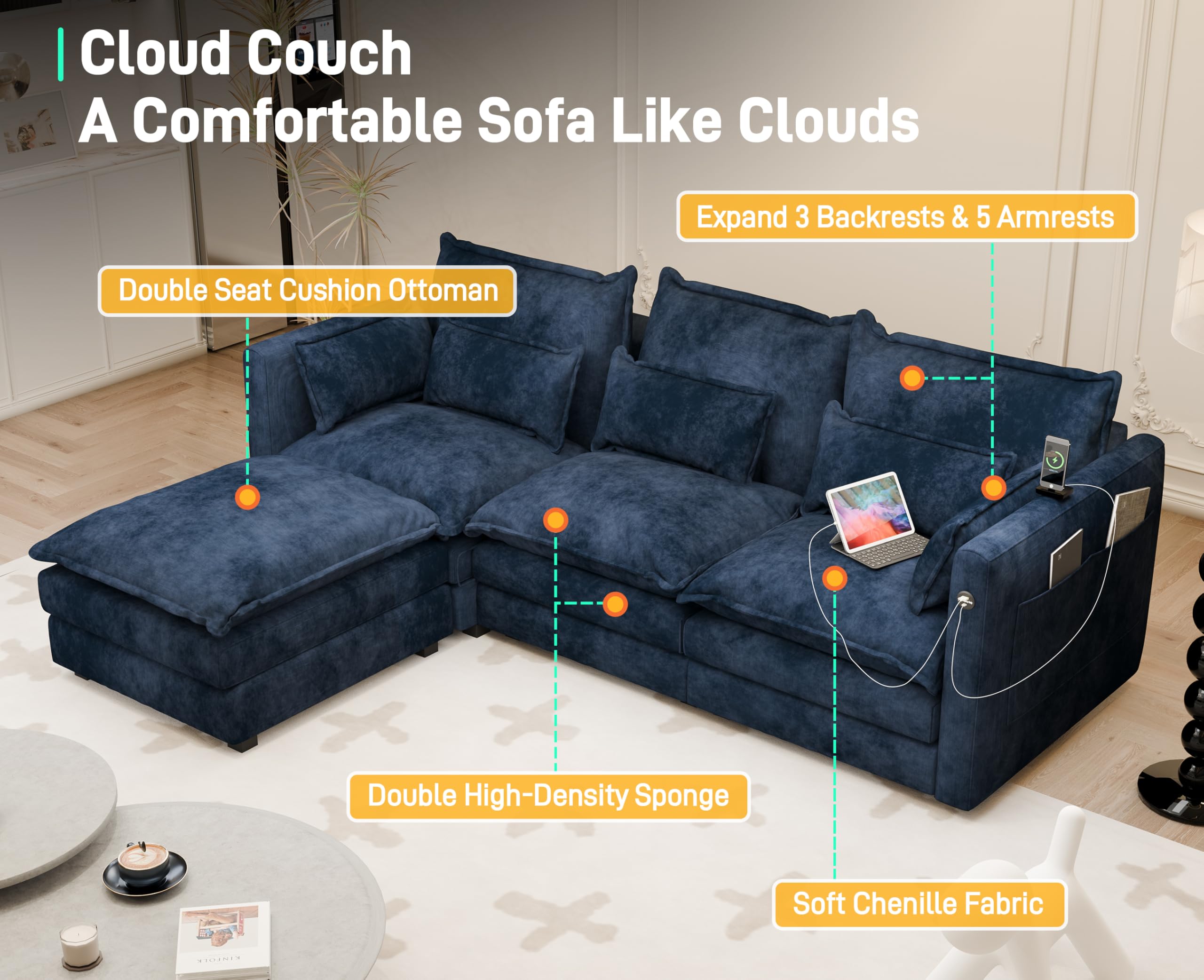 Modular Sectional Sofa, Convertible L Shaped Couch, 4 Seat Sofa Set with Chaise, Comfy Cloud Couches for Living Room, 110 inch Width Modern Sofa Couch, Chenille (Dark Blue, 3 Seats with Ottoman)