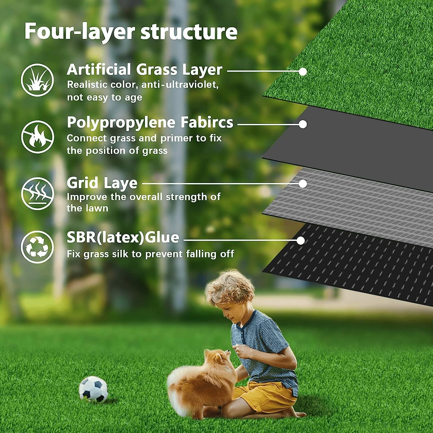 STARROAD-TIM Artificial Grass Rug Turf for Dogs Indoor Outdoor Fake Grass for Dogs Potty Training Area Patio Lawn Decoration (50 x 30 Inch (Pack of 1))