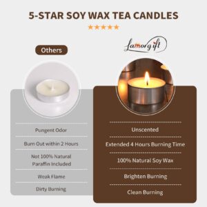 Soy Wax Tealight Candles | 100 Pack- 6 Hours Long Burning Tea Candles, 100% Natural Soy Wax Tea Lights Candles | Paraffin-Free, Unscented Tealights Candles Bulk for Party, Home, Wedding, Emergency