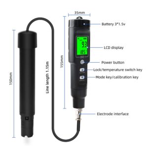 Dissolved Oxygen Meter with ATC,0-40.00 mg/L Measurement Range,Dissolved Oxygen Test Kit for Pond Aquarium Aquaculture and Water Fish Tank,DO Meter with Electrode Filling Fluid.