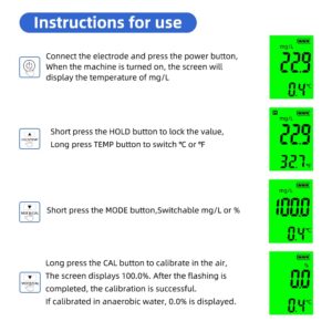 Dissolved Oxygen Meter with ATC,0-40.00 mg/L Measurement Range,Dissolved Oxygen Test Kit for Pond Aquarium Aquaculture and Water Fish Tank,DO Meter with Electrode Filling Fluid.