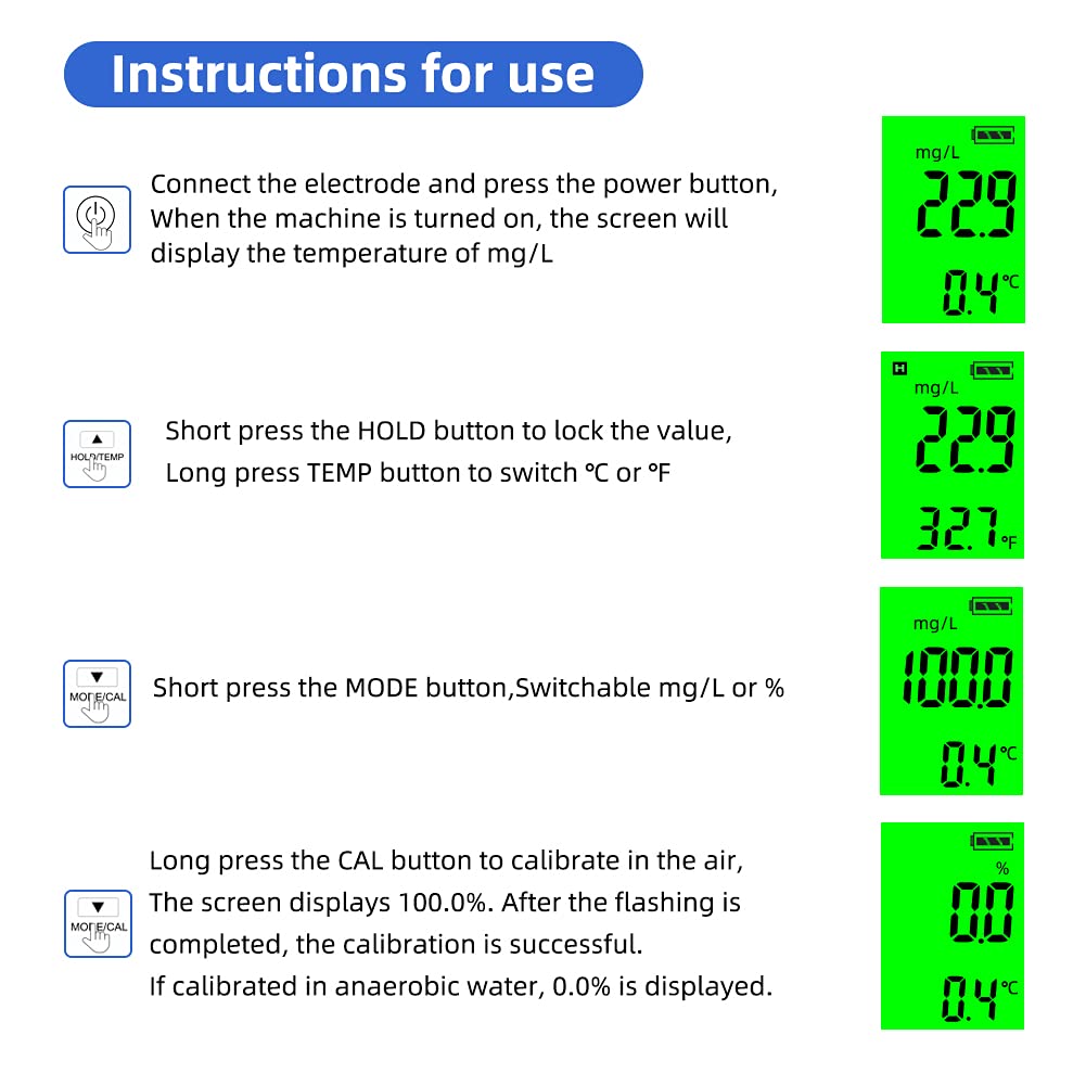 Dissolved Oxygen Meter with ATC,0-40.00 mg/L Measurement Range,Dissolved Oxygen Test Kit for Pond Aquarium Aquaculture and Water Fish Tank,DO Meter with Electrode Filling Fluid.