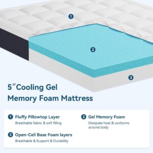 Topllen 5 Inch Twin Mattress for Kids Adults Bunk Bed, Gel Memory Foam Mattress with Breathable Pillowtop for Cool Sleep and Pressure Relief,Fiberglass-Free,CertiPUR-US® Certified,Bed in a Box