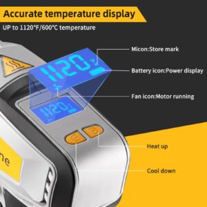 Cordless Heat Gun for Dewalt 20v Battery, Foodone Hot Air Gun with LCD Digital Display up to 1120℉(600℃), Pistola de Calor Portable Heat Shrink Gun with 5 Nozzles for Shrink Tubing,Crafting,Vinyl Wrap