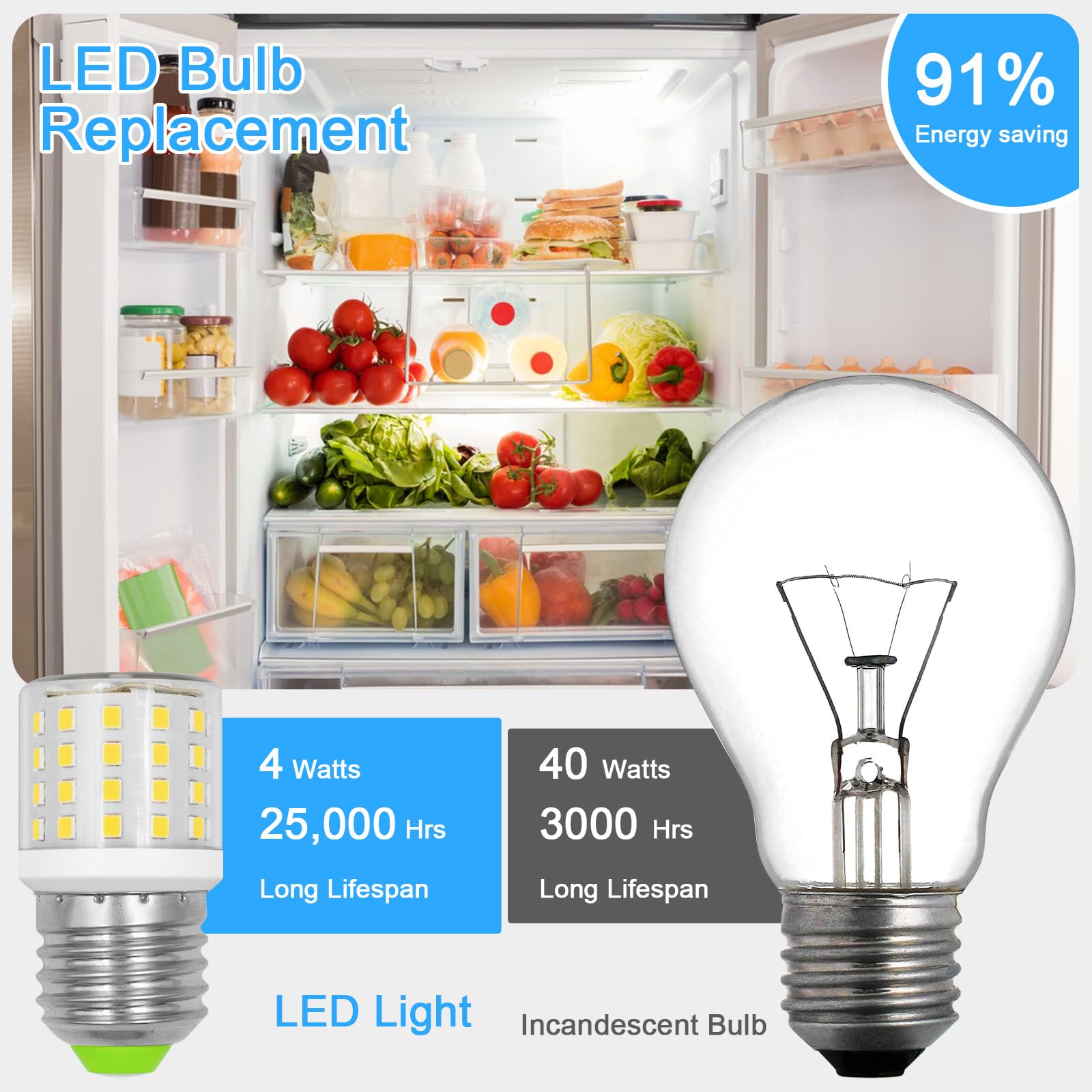 Megereet KEI D34L Refrigerator Bulbs AC 100-265V 3.5W Refrigerator Refrigerator Bulb Replacement 40W Halogen Equivalent Freezer 5304511738 Light Bulb Appliance Daylight White 5000K Pack of 2