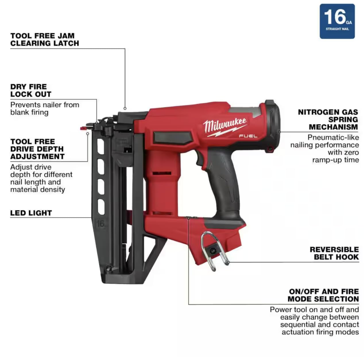 Milwaukee 3020-20 M18 FUEL 18-Volt Lithium-Ion Brushless Cordless Gen ll 16-Gauge Straight Finish Nailer (Tool Only)