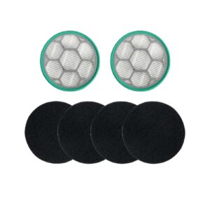 sponge hepa filter .compatible for neakasa neabot p1 pro. pet grooming vacuum spare part replacement accessory(set f)