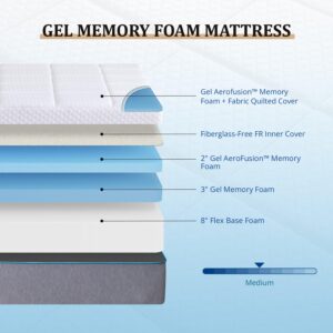 EGOHOME King Mattress 14 Inch Cooling Gel Memory Foam, Fiberglass Free, Mattress Bed in a Box for Back Pain Relief, Medium Firm, CertiPUR-US Certified, 76”x80”x14”, White