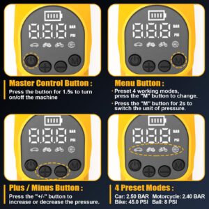 Tire Inflator for DEWALT 20V 60V MAX Battery, Portable Air Compressor Auto Tire Pump with Digital Pressure Gauge 150PSI for Car, Truck, Bikes, Ball (Tool Only, NO Battery)