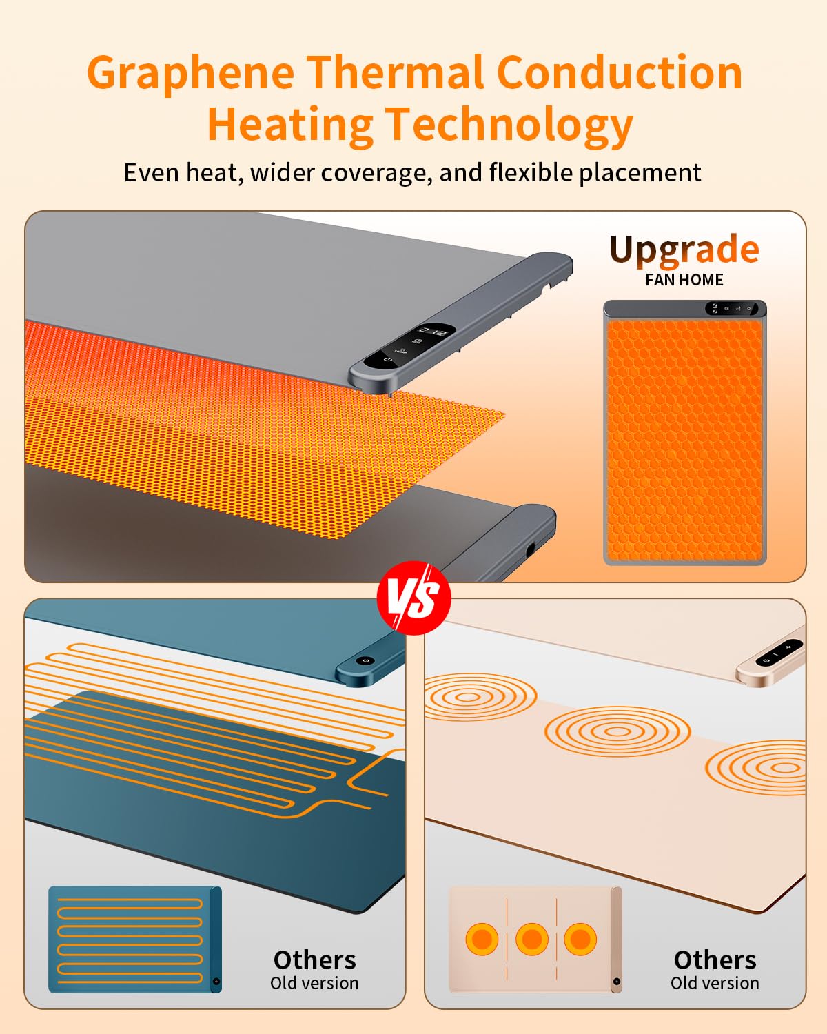 Upgrade-Electric Warming Tray, Food Warming Mat with 6 Level Temperature Settings & 6 Hours Timer, Graphene Full Surface Rapid Heating, Auto Shut-Off, Roll Up Food Warmers for Parties, Gatherings