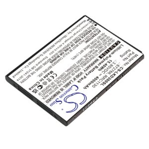 Doerline Replacement Battery for L'eica BLK3D Imager,BLK3D Imager Premium,6017022,fit Part NO:872766,RRC1130,110019-08 (4000mAh/3.85V)