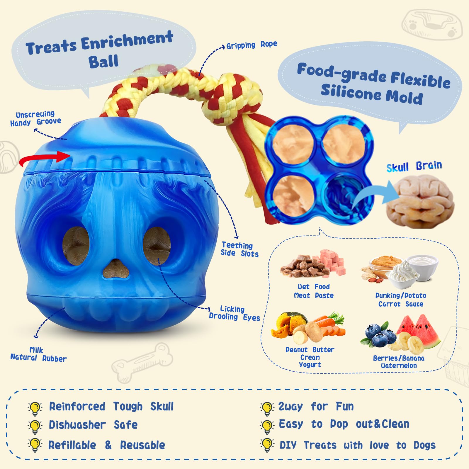 Interactive Frozen Treats Dog Toy with Mold, Dispensing Toys for Aggressive Chewer No-Boredom, Skull Fillable Slow Feeder with Rope, Tough Rubber Puzzle Dog Ball Keep Them Busy Mental Enrichment Toys