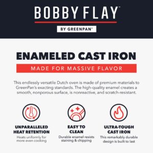 GreenPan x Bobby Flay 5.5QT Enameled Cast Iron Round Dutch Oven with Lid, Dual Handles, Oven Safe to 500F & Induction Suitable, Self Basting Lid, Ultra-Durable, Sear, Braising, Bread, Stews, Cobalt