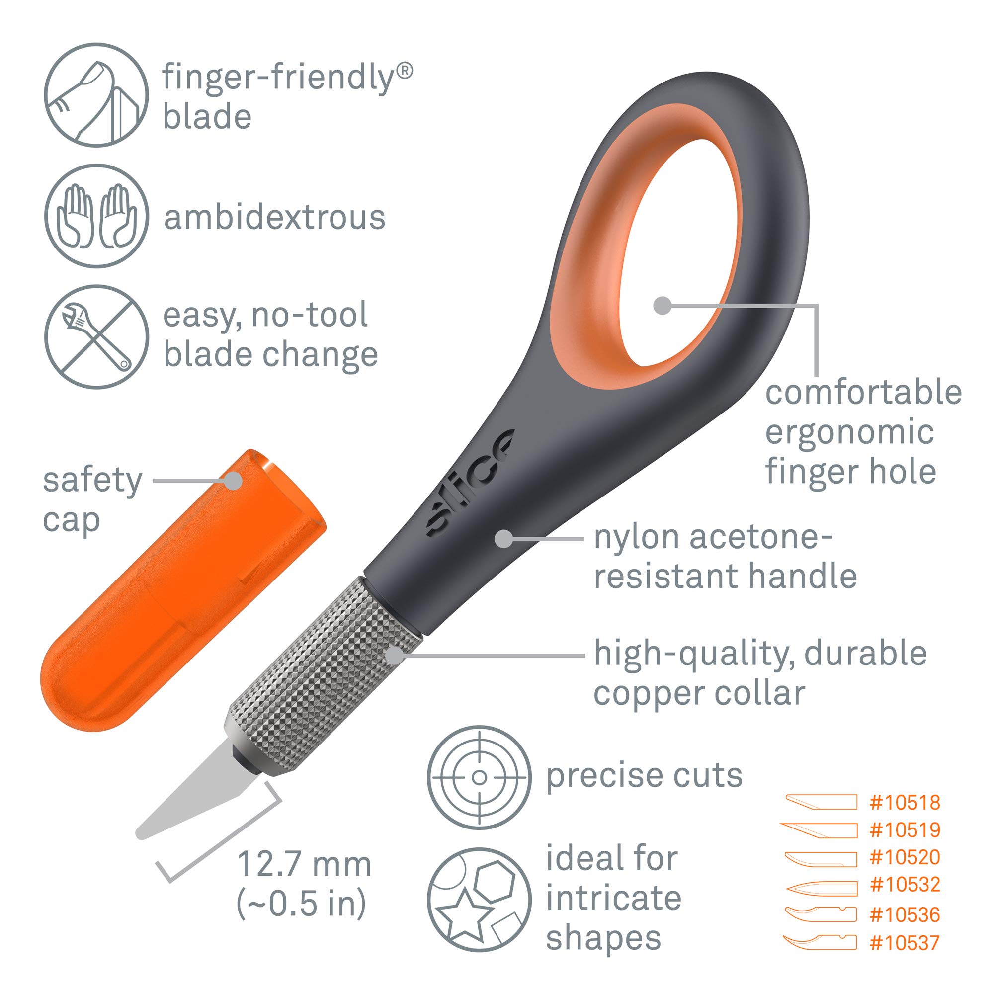 Slice Precision Knife | Finger Grip for Precision and Control | Safe Ceramic Blade Lasting 11x Longer than Metal | 2 Pack