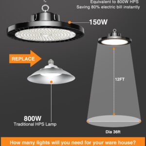 ONLYLUX 12 Pack UFO LED High Bay Lights, 150W 5000K Daylight, 22500LM (Eqv. 800W MH/HPS), Commercial LED Shop Lights with US Plug for Garage Workshop Warehouse Barn, Plug&Play