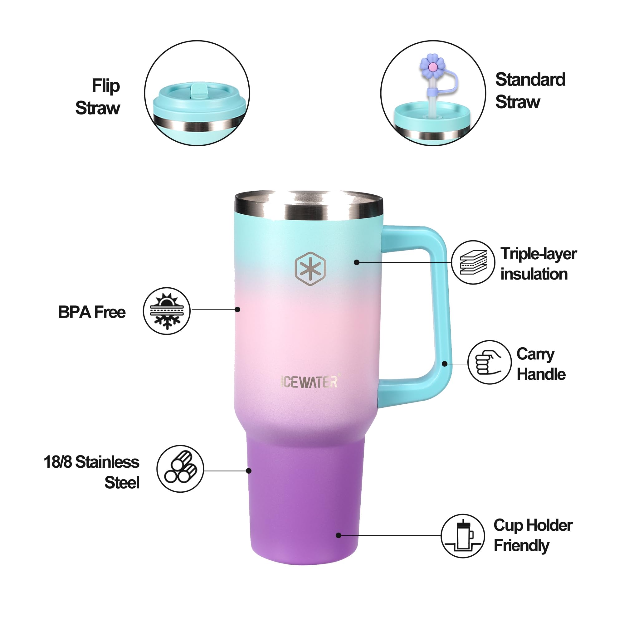 ICEWATER 40 oz Tumbler with 2 Lids (Flip & Standard Straw),100% Leak Proof Insulated Tumbler with Handle, Cup Holder Friendly, Stainless Steel Water Bottle, Gifts for Women & Men (Violet)