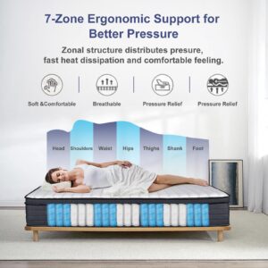 Teyyon Queen Size Mattress 12 Inch Hybrid Mattress with Memory Foam & Pocket Springs, Ergonomic Design for Pressure Relief,Medium Firm Feel, Motion Isolation, Edge Support, Ships Compressed