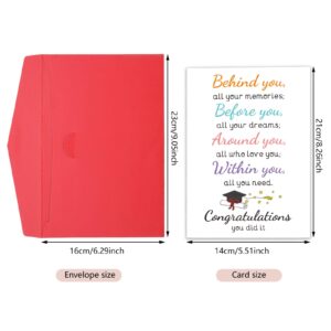 Graduation Cards, Graduation Gift Card, Graduation Cards 2024, Senior 2025 Graduation Card, College High School Graduation Card, Graduation Gifts for Him Her - 6x8 inch Folded Card include Envelope