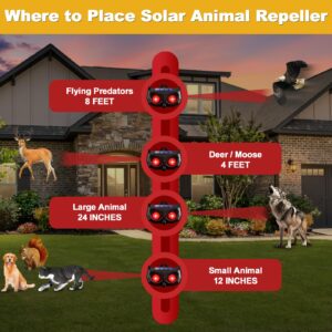 Solar Animal Repellent Outdoor, 2024 Upgraded Predator Nocturnal Animal Repellent with Red LED Flashing Lights to Scare Away Deer Coyote Skunk Raccoon Fox Predator Lights for Chicken Coop Farm 6Pack