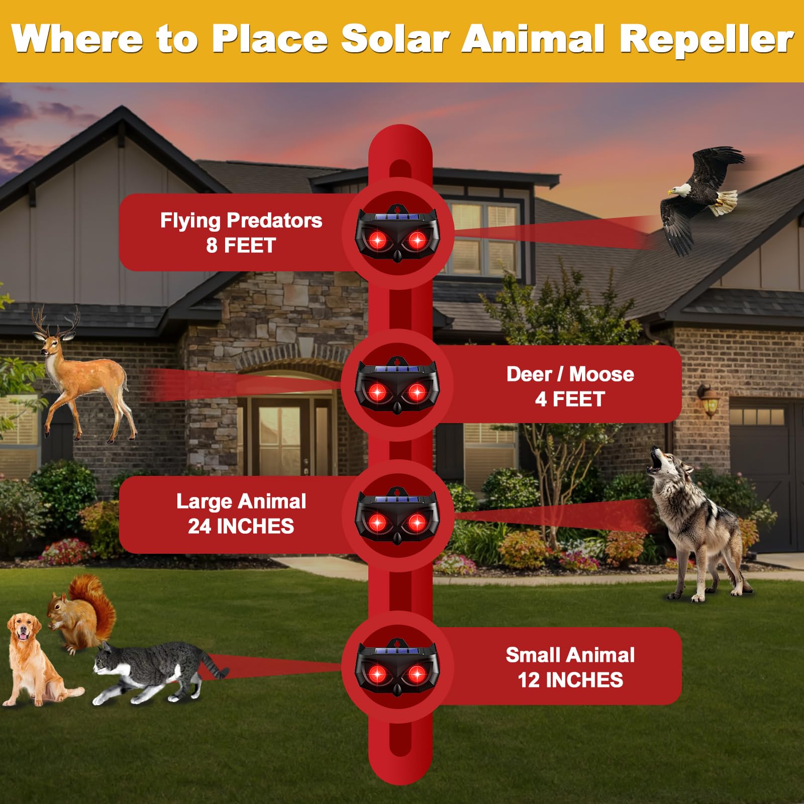 Solar Animal Repellent Outdoor, 2024 Upgraded Predator Nocturnal Animal Repellent with Red LED Flashing Lights to Scare Away Deer Coyote Skunk Raccoon Fox Predator Lights for Chicken Coop Farm 6Pack