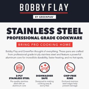 GreenPan x Bobby Flay Stainless Steel 8” & 10” Frying Pan Skillet Set, Professional Grade Tri Ply, PFAS-Free Ceramic Nonstick, Induction Suitable, Dishwasher & Oven Safe, Stay Cool Handle