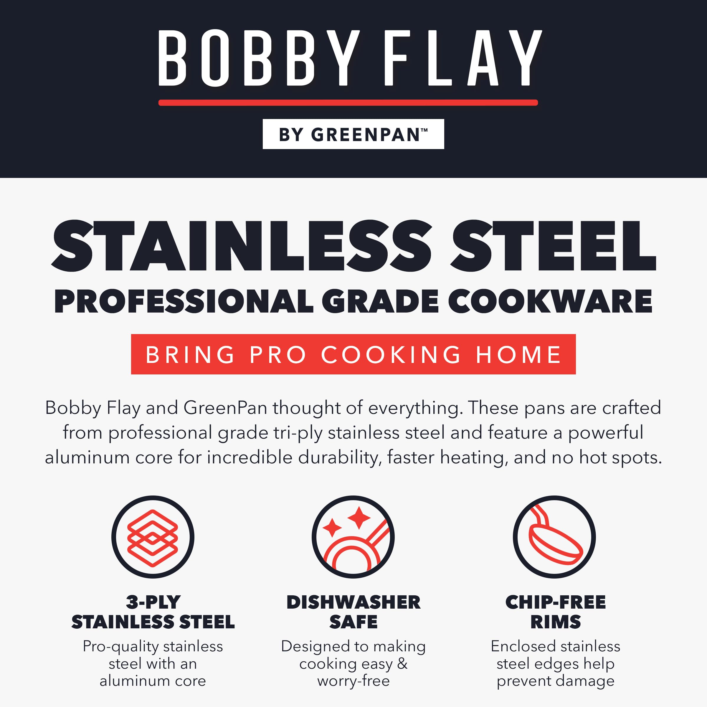 GreenPan x Bobby Flay Stainless Steel 8” & 10” Frying Pan Skillet Set, Professional Grade Tri Ply, PFAS-Free Ceramic Nonstick, Induction Suitable, Dishwasher & Oven Safe, Stay Cool Handle