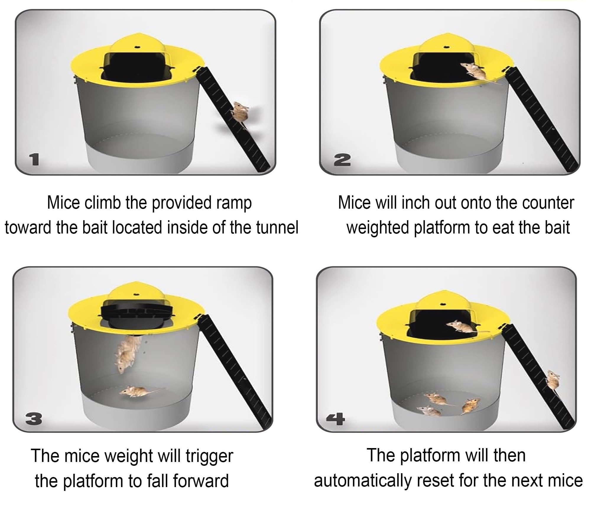 Mice Mouse Trap Bucket Lid，Mouse Trap Bucket Flip Lid，Auto Reset Multi Catch Humane Rat Trap for Indoor Outdoor | 5 Gallon Bucket Compatible |Mouse Rat Trap Bucket Lid (3Pack) 1050