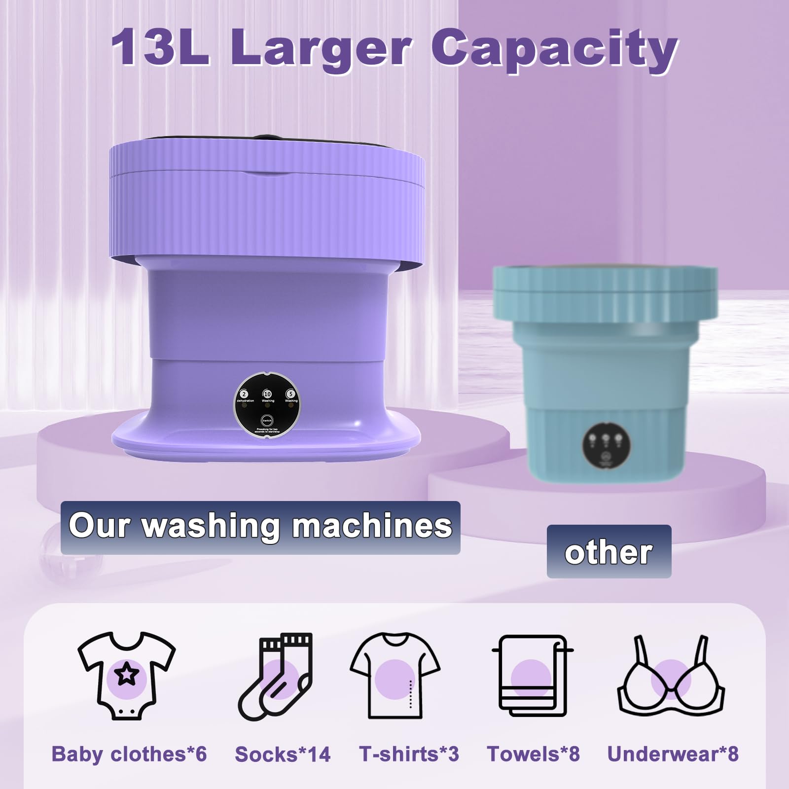 13L Mini Washing Machine, Small Portable Washer with Spin Dryer, Collapsible Luandry Washer, Foldable Compact Lavadora Portatil for Baby Clothes, Underwear, Travel, Camping, Apartments, Purple