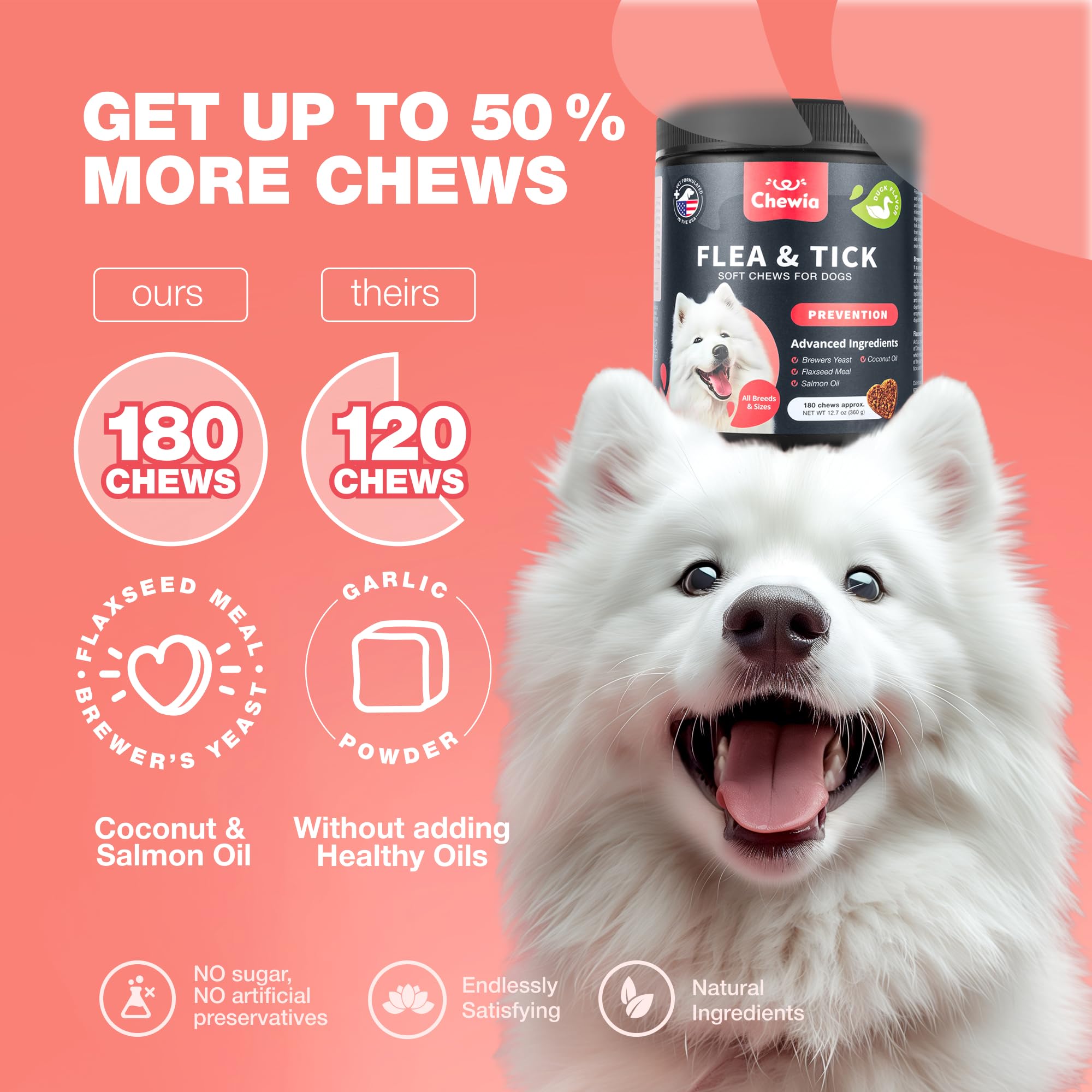 Dog Flea and Tick Treatment Chews - Flea and Tick Prevention for Dogs - Flea & Tick Chewables - Natural Dog Flea & Tick Control Soft Treats - Flea Chewables for Dogs - Immune Support Supplement