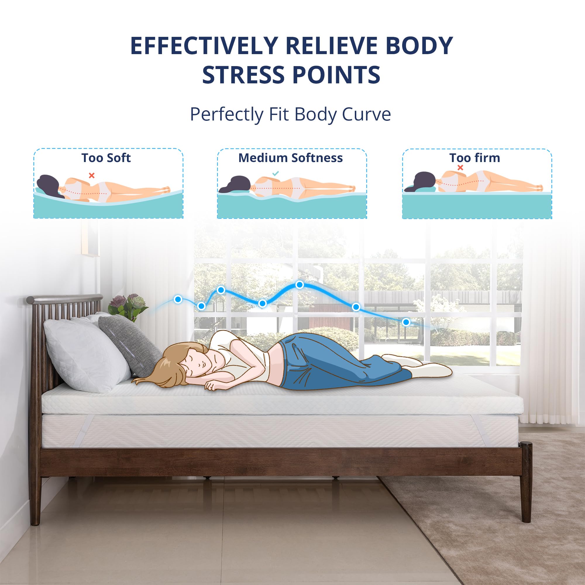 3 Inch Gel Memory Foam Mattress Topper Full Size, Cooling Bed Topper for Pressure Relief with Removable Breathable Soft Cover, CertiPUR-US Certified