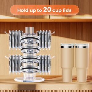 Elgood for Stanley Cup Accessories Tumbler Lid Organizer Yeti Stanley Cup Lid and Straw Holder, Space Saving for Countertop Storage and Organization